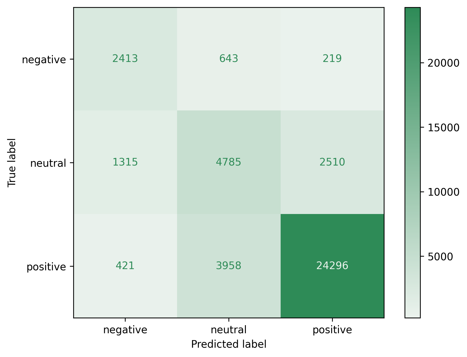 test_confusion_matrix.png