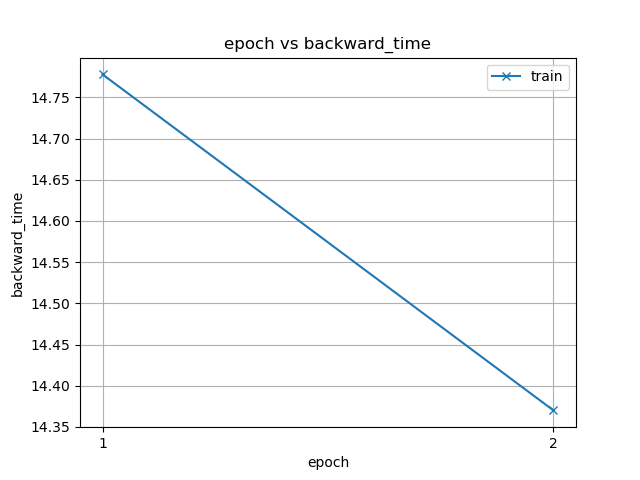 backward_time.png