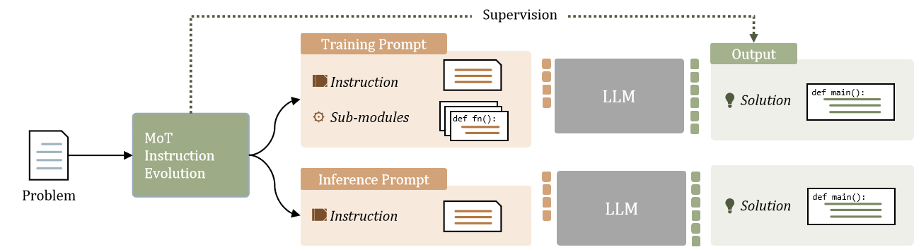 framework.png