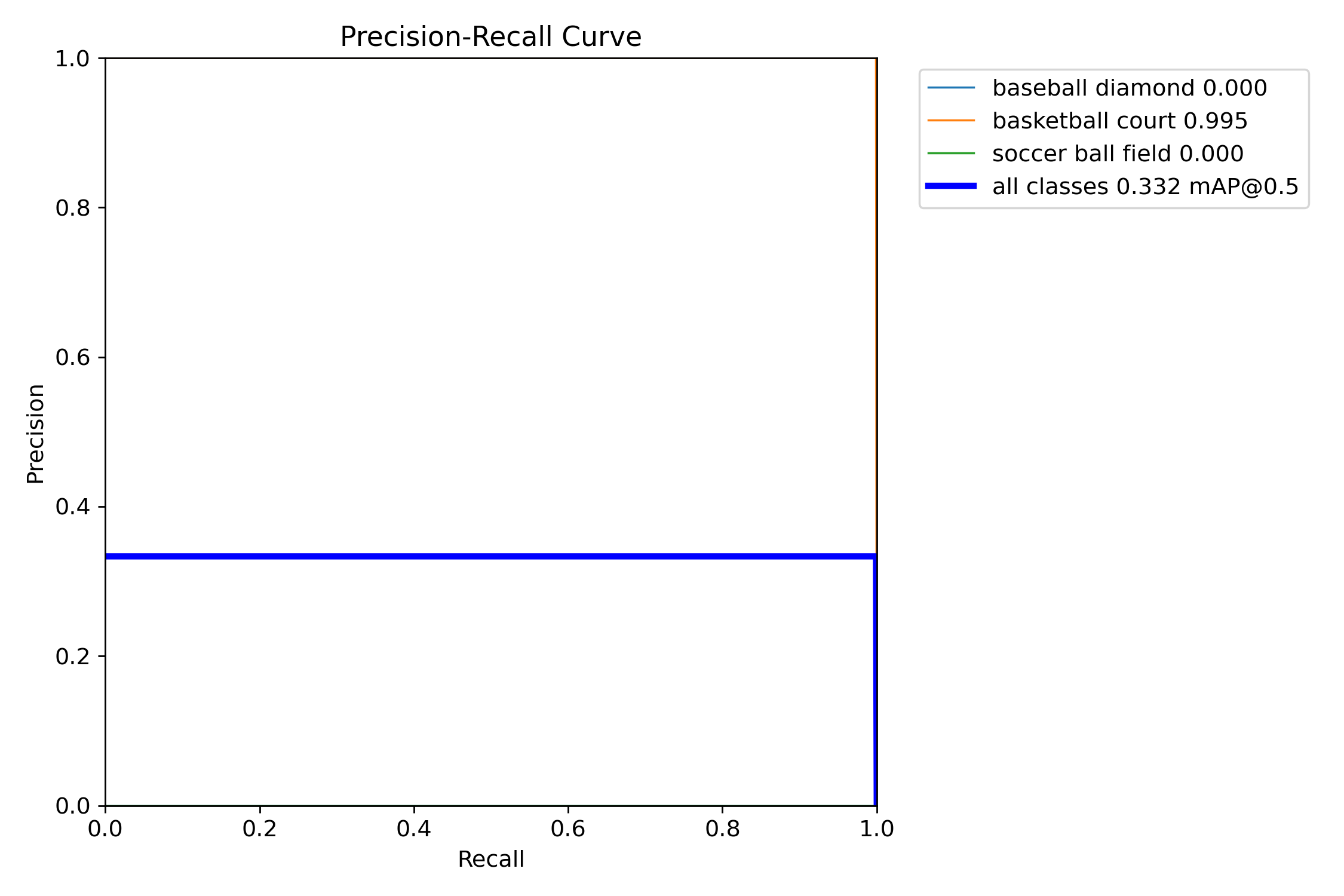 PR_curve.png