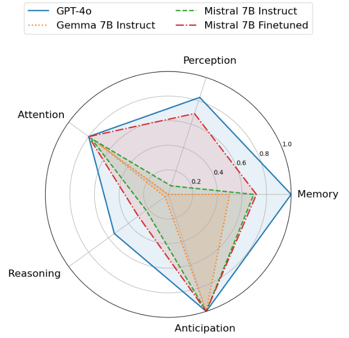 radar_plot.PNG