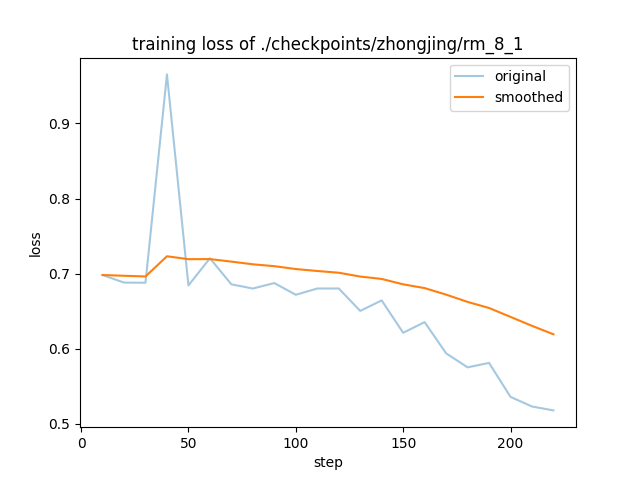 training_loss.png