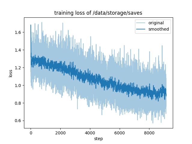 training_loss.png