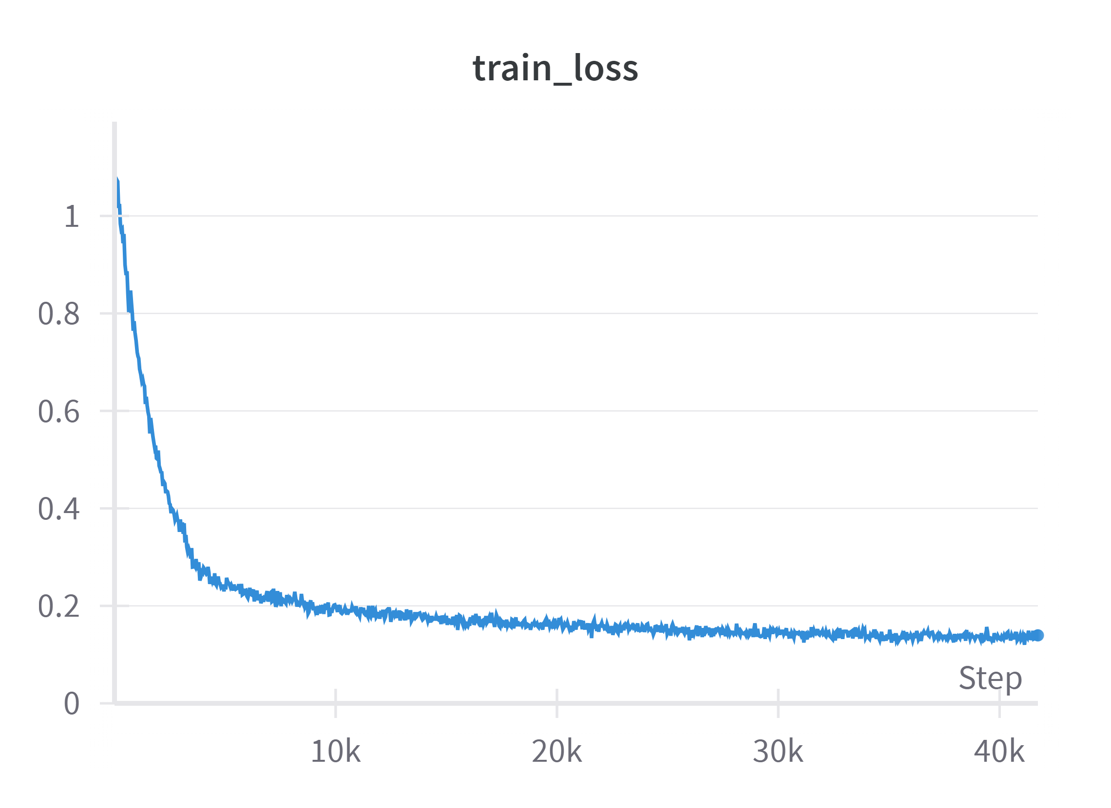 metrics.png