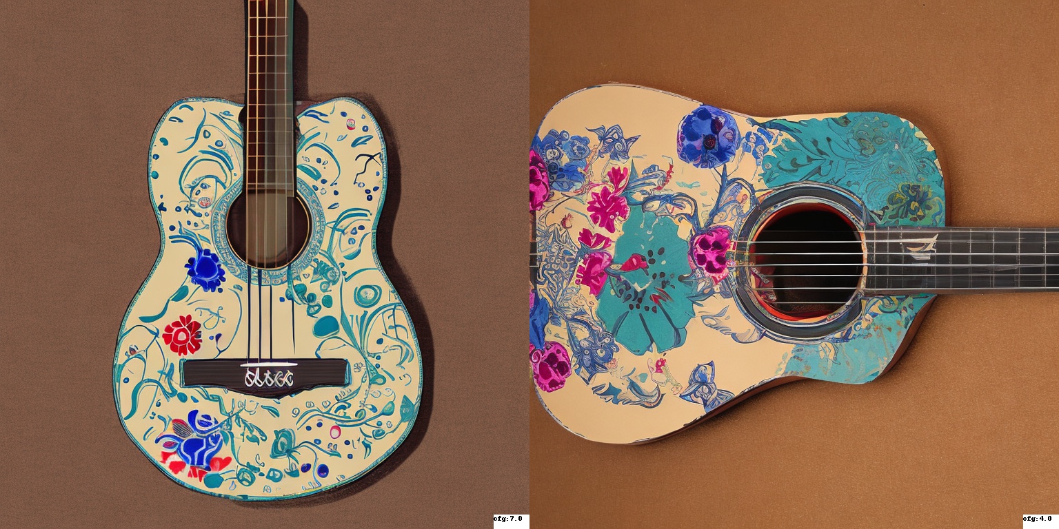 gs03095-5-a beautifully illustrated acoustic guitar The guitar is painted in a warm brown hue and features int.jpg