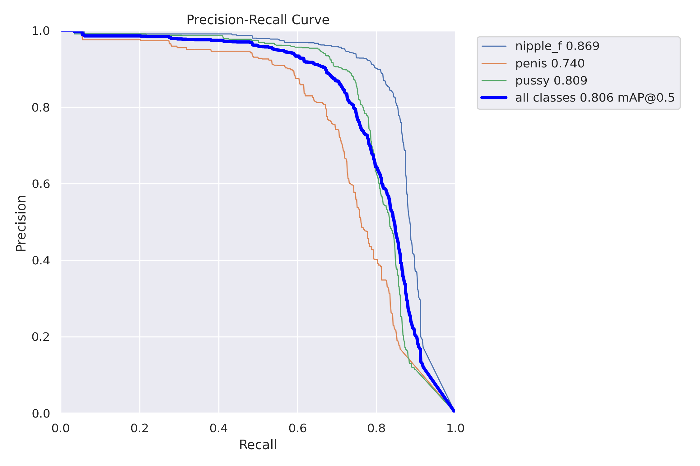 PR_curve.png