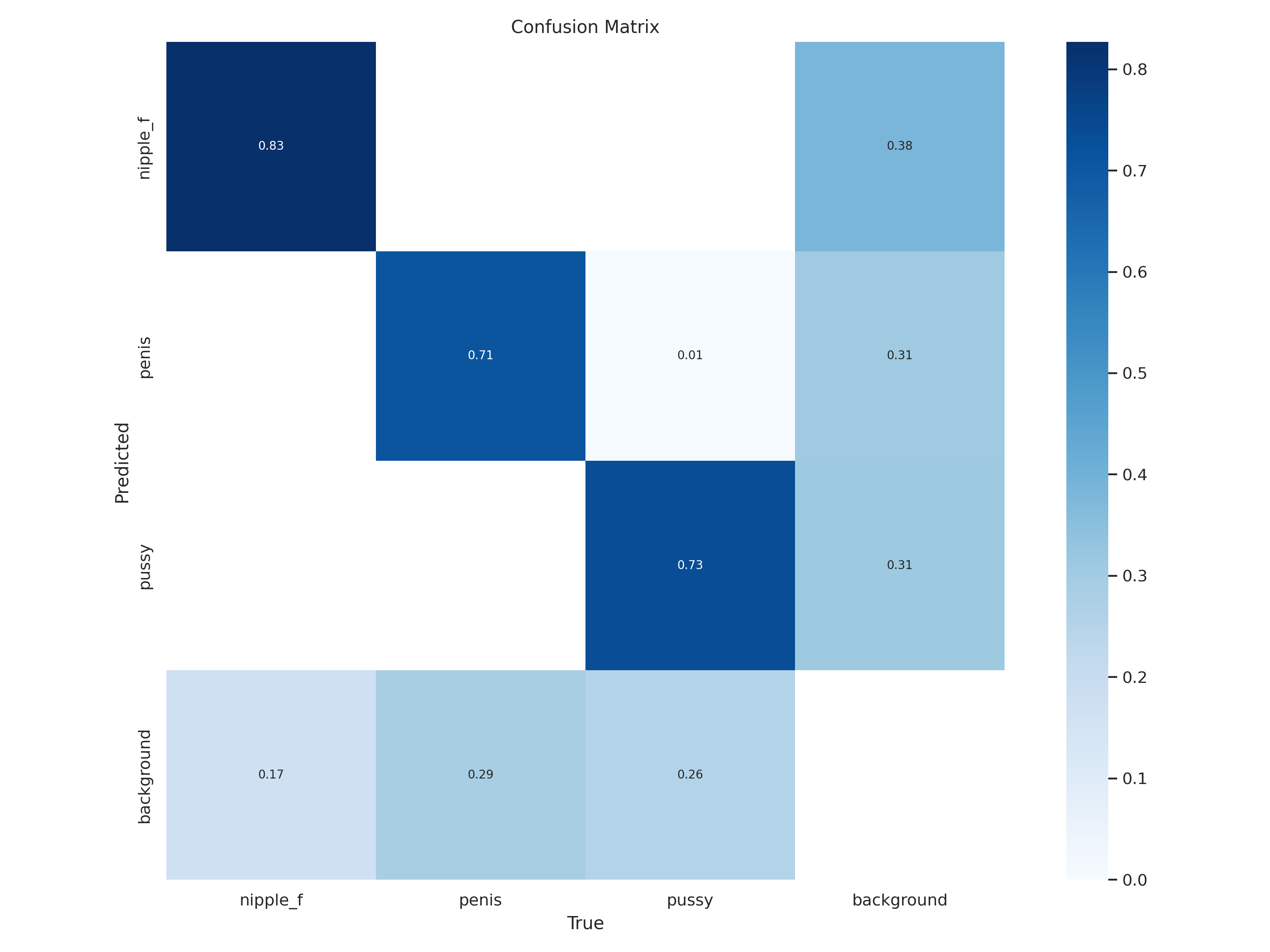 confusion_matrix.png