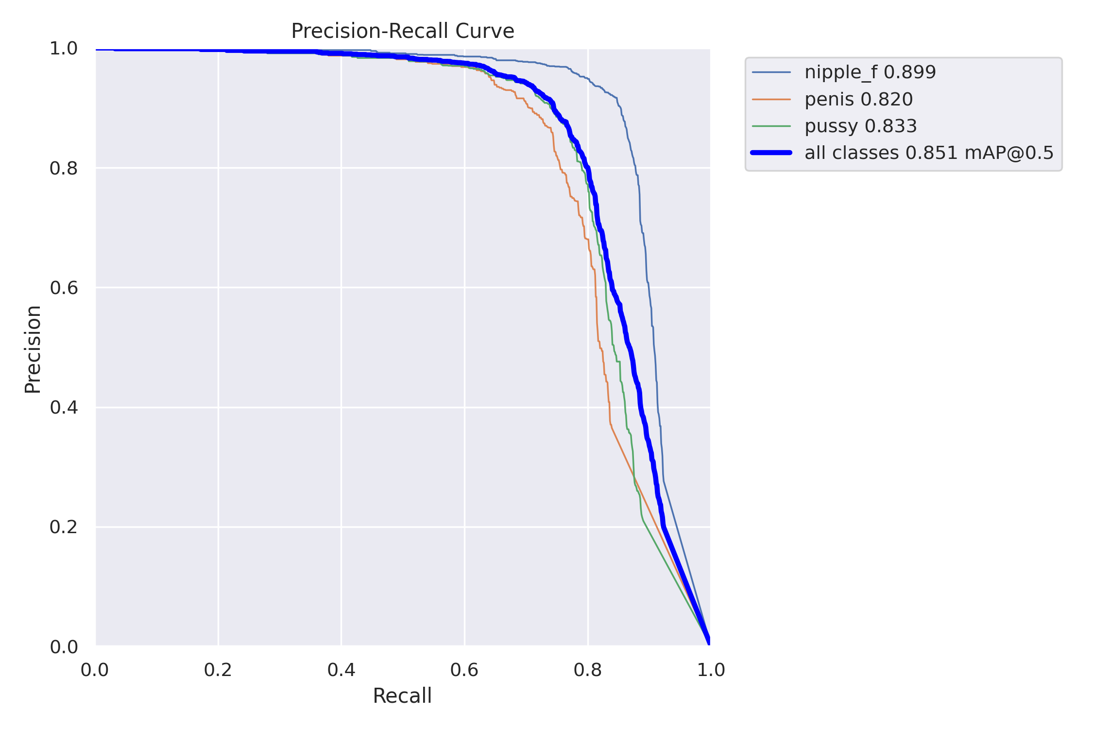 PR_curve.png