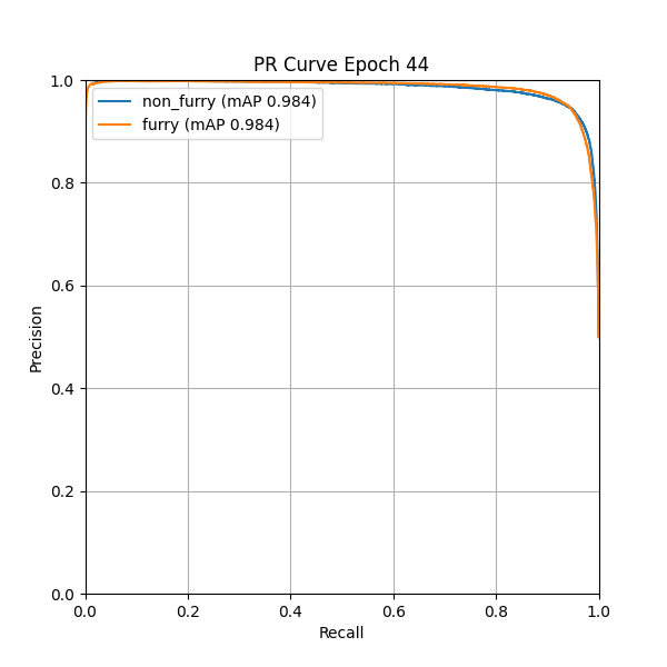 plot_pr_curve.png