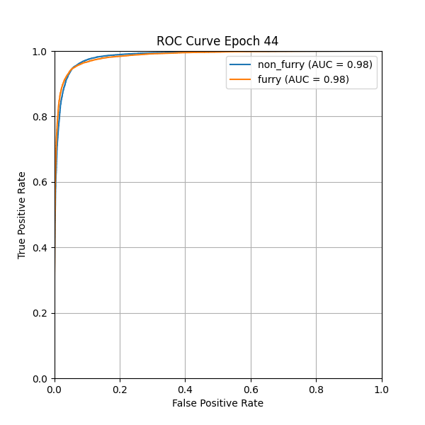 plot_roc_curve.png