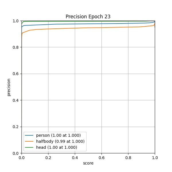 plot_p_curve.png