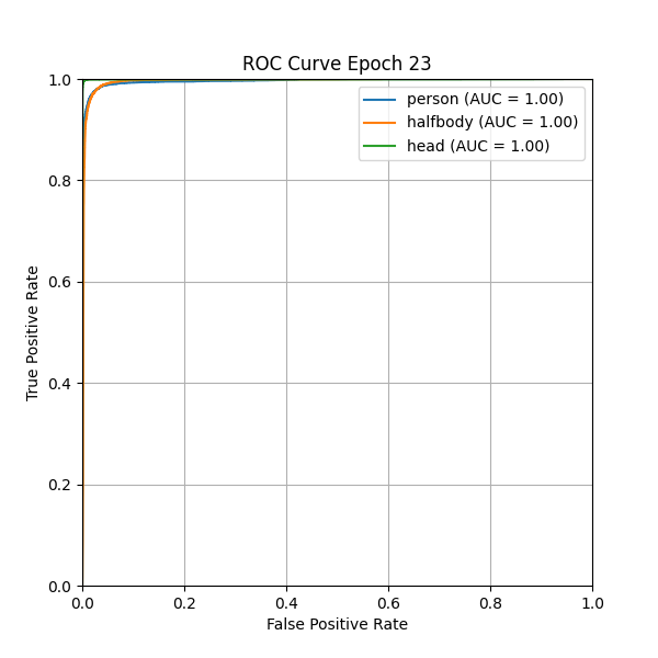 plot_roc_curve.png