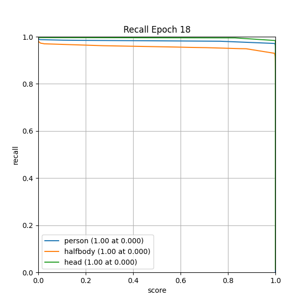 plot_r_curve.png