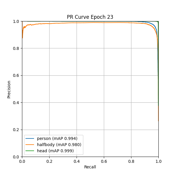 plot_pr_curve.png