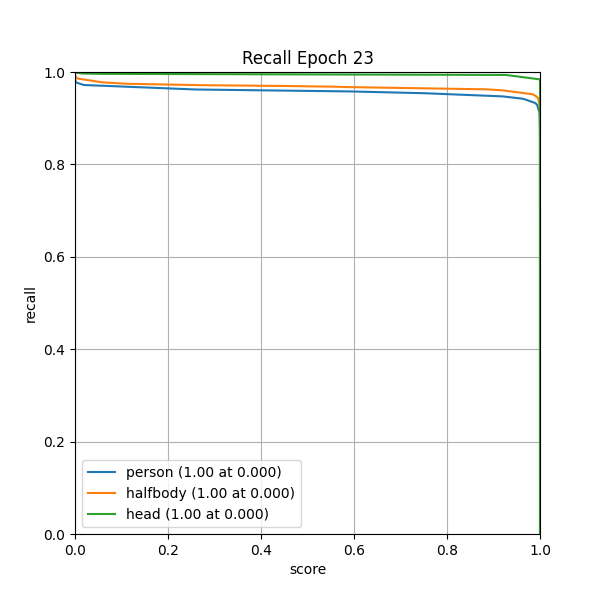 plot_r_curve.png