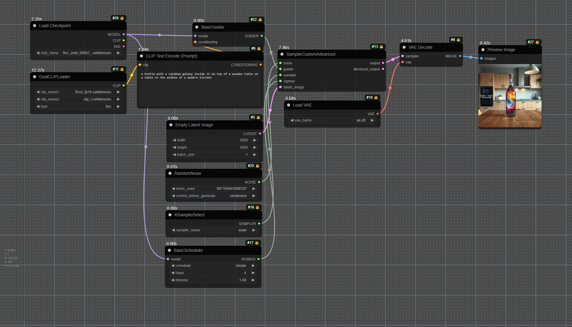 workflow_flux1-schnell_fp8_unet.png