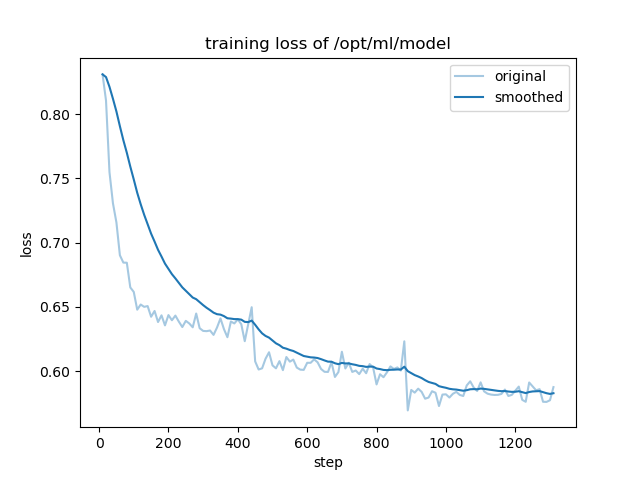 training_loss.png