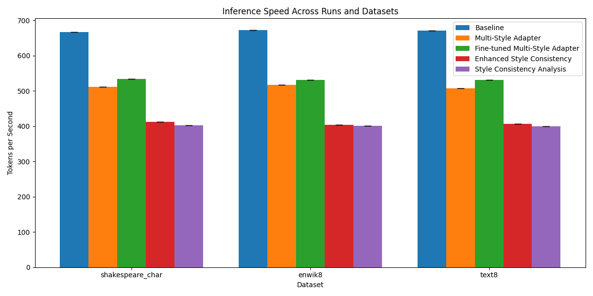 inference_speed.png