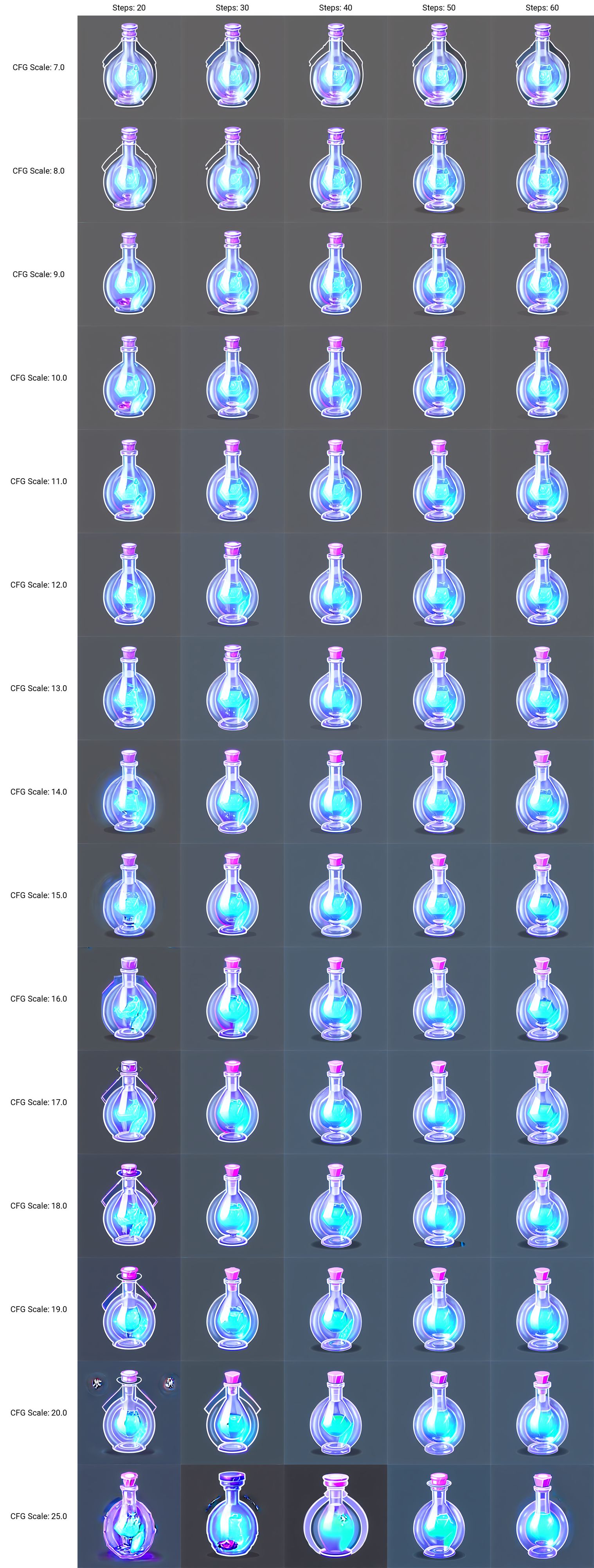 lms_steps_vs_scale.jpg