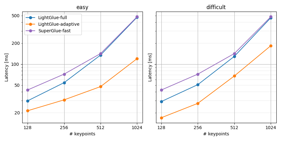 benchmark_cpu.png