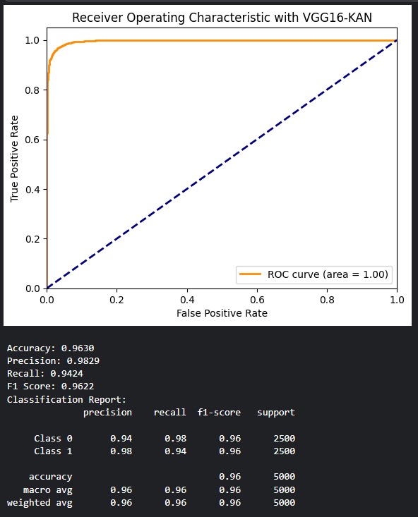 ROC_Curve.jpg